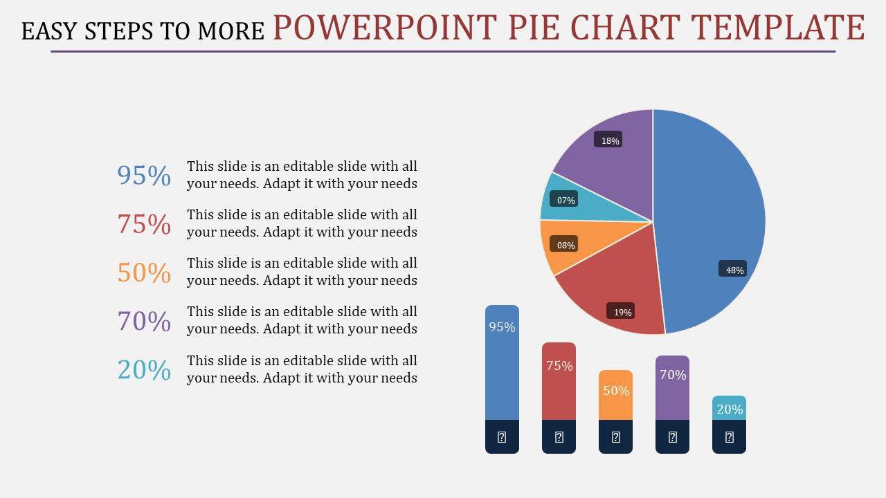 powerpoint pie chart template-Easy Steps To More Powerpoint Pie Chart Template